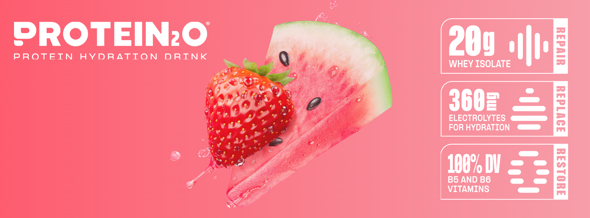 Protein2o cover photo