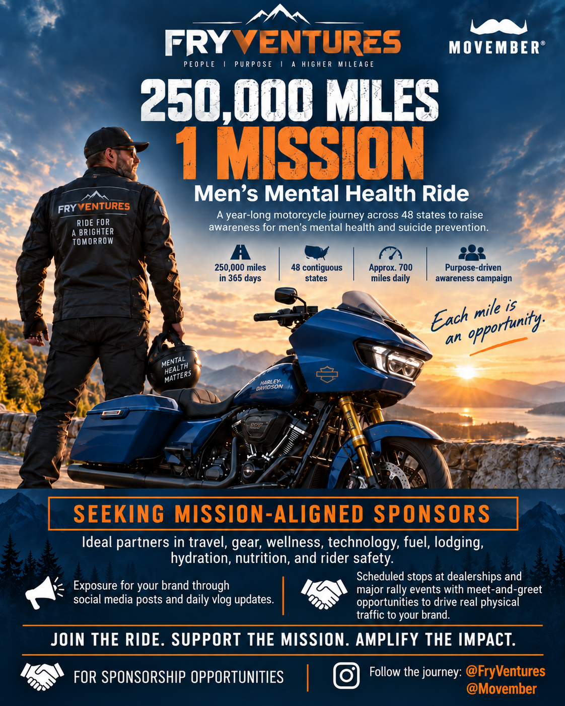 250,000 Miles of Opportunities for Men's mental Health.