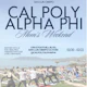 Cal Poly Alpha Phi Mom's Weekend